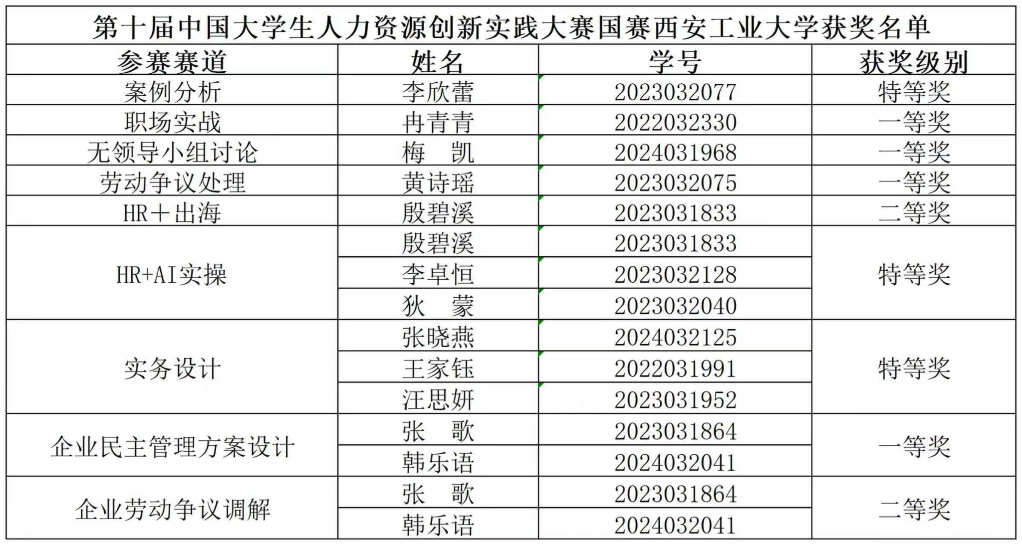 说明: 微信图片_20251127232339_25_134