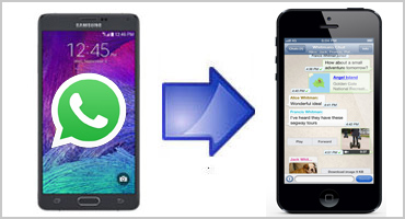 transferring WhatsApp chat from iPhone to Android